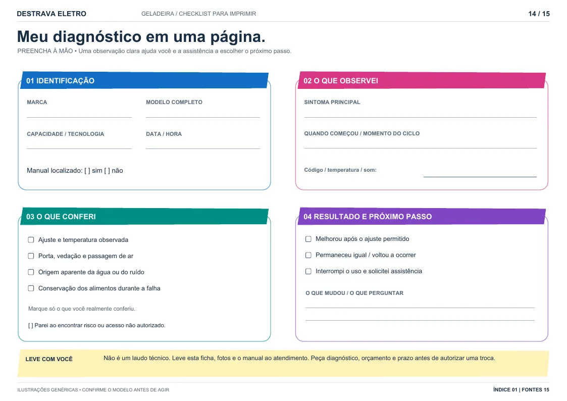Ficha para o técnico do mapa de Geladeira
